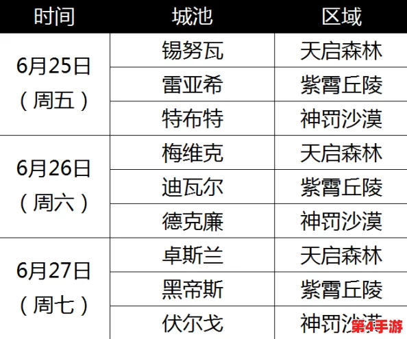 独家揭秘：三角洲行动最新兑换码集合，一网打尽全系列超值福利代码！