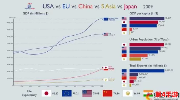 理解美国、欧洲、日本与中国的文化差异及其对人际交往和社会行为的影响 理解美国、欧洲、日本与中国的文化差异及其对人际交往和社会行为的影响