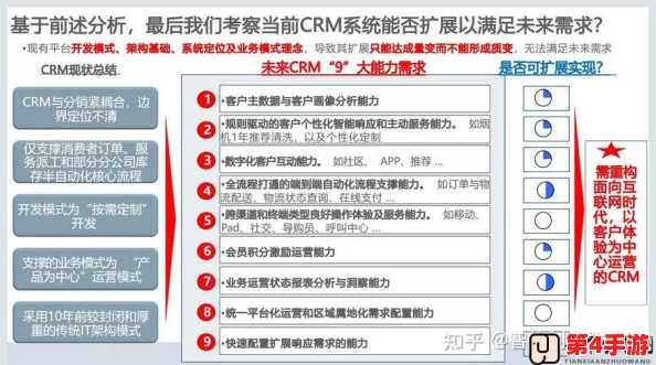 成免费CRM特色VIP：如何利用其独特功能提升客户关系管理效率与用户体验