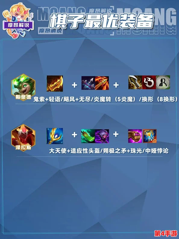《金铲铲之战》S12赛季深度策略:揭秘中娅悖论装备最优搭配英雄,打造无解阵容新高度! 《金铲铲之战》S12赛季深度策略:揭秘中娅悖论装备最优搭配英雄,打造无解阵容新高度!