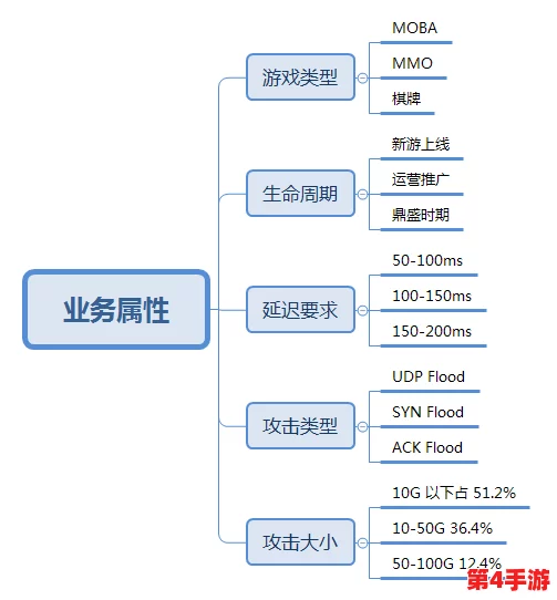 对9i破解版的深入分析与理解：其功能、风险及使用场景探讨，助你全面掌握这一软件工具