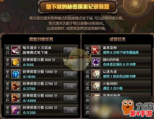 DNF深度探索:揭秘龙袍华丽变身,一键触发专属炫酷按键指南 DNF深度探索:揭秘龙袍华丽变身,一键触发专属炫酷按键指南