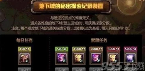 DNF深度探索:揭秘龙袍华丽变身,一键触发专属炫酷按键指南 DNF深度探索:揭秘龙袍华丽变身,一键触发专属炫酷按键指南