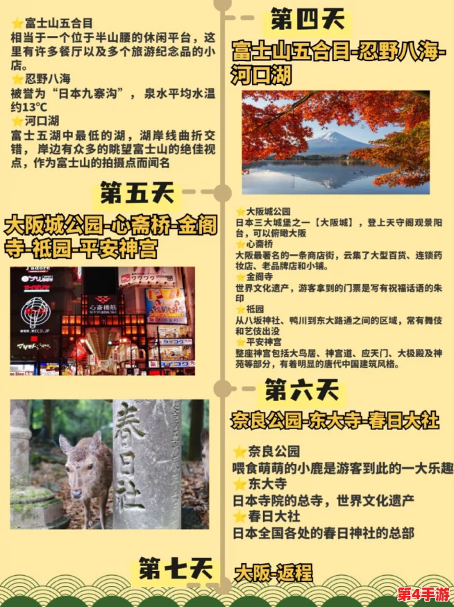 www.xxxx日本旅游攻略：美食、购物、景点一网打尽