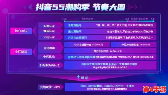 【潮流前沿】归龙潮预抽卡精选指南：解锁最佳潮品套装策略，助力先行一步的必胜攻略