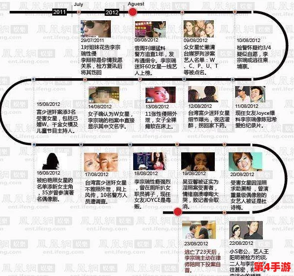 李宗瑞与贝贝两次高潮图片:性爱过程中的情感交流和身体反应 李宗瑞与贝贝两次高潮图片:性爱过程中的情感交流和身体反应