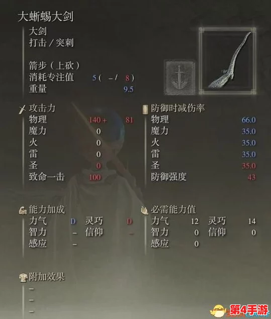 探索艾尔登法环：全面剖析最优远程攻击策略与神器选择