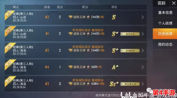 和平精英占点竞技：顶尖策略武器精选榜单，助你精准制胜，独步战场巅峰之路