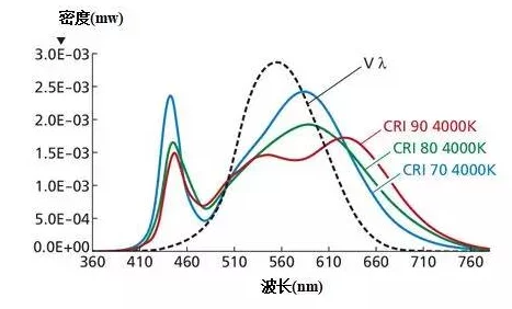 嫩叶草m码和澳洲码的区别及其影响选择的因素分析 嫩叶草m码和澳洲码的区别及其影响选择的因素分析