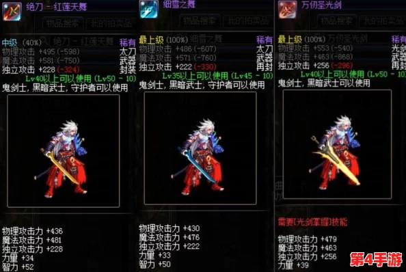 地下城与勇士:精选黄金幻化武器大比拼,哪一款才是你的荣耀之选? 地下城与勇士:精选黄金幻化武器大比拼,哪一款才是你的荣耀之选?