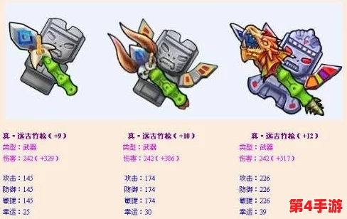 全面剖析:弹弹堂S级武器哪家强?实战性能与策略搭配深度指南 全面剖析:弹弹堂S级武器哪家强?实战性能与策略搭配深度指南