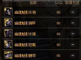 《地下城与勇士:深度探索灵异套装,揭秘最佳选择与搭配策略》升级版——玩家必知!冥域灵装VS幻影幽魂套实战对比解析 《地下城与勇士:深度探索灵异套装,揭秘最佳选择与搭配策略》升级版——玩家必知!冥域灵装VS幻影幽魂套实战对比解析