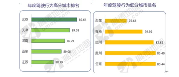 《文明VI》入门首选:探索简易模式地图,轻松掌握策略精髓的必玩之地 《文明VI》入门首选:探索简易模式地图,轻松掌握策略精髓的必玩之地