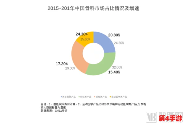 疯批父子骨科:探讨在医疗领域中,父子之间的复杂关系如何影响患者治疗与家庭动态的深刻故事 疯批父子骨科:探讨在医疗领域中,父子之间的复杂关系如何影响患者治疗与家庭动态的深刻故事