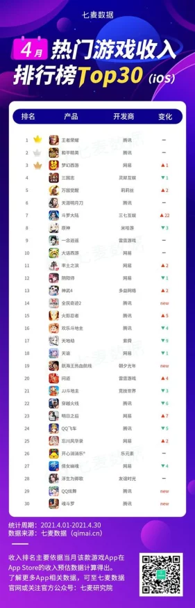 2023年必玩榜单：精选热门实名认证游戏大集合，安全畅游新体验！
