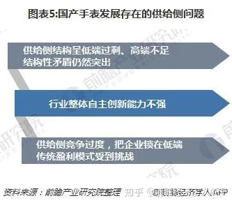 深度交流by蔚蔚：在快速变化的时代中，如何保持有效沟通与理解的重要性分析