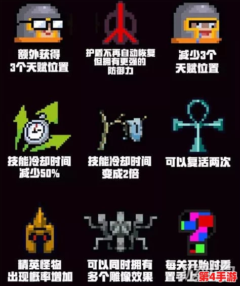 元气骑士2023秋意浓情版全面革新:新角色、地图挑战与装备系统深度更新亮点一览 元气骑士2023秋意浓情版全面革新:新角色、地图挑战与装备系统深度更新亮点一览