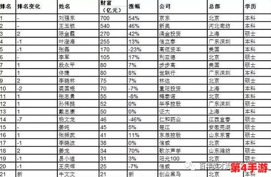 2024年度热门精选:寓教于乐的儿童拼音学习游戏TOP榜单,让孩子在趣味中掌握拼音技能 2024年度热门精选:寓教于乐的儿童拼音学习游戏TOP榜单,让孩子在趣味中掌握拼音技能