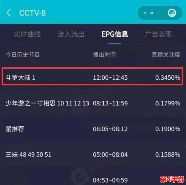 红桃视频网站:探讨其为何如此受欢迎的原因和背后的技术支持 红桃视频网站:探讨其为何如此受欢迎的原因和背后的技术支持