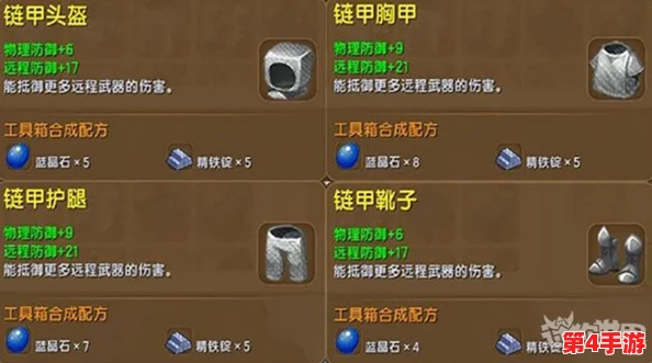 掌握迷你世界稀有资源:秘银矿石高效采集策略与位置指南 掌握迷你世界稀有资源:秘银矿石高效采集策略与位置指南
