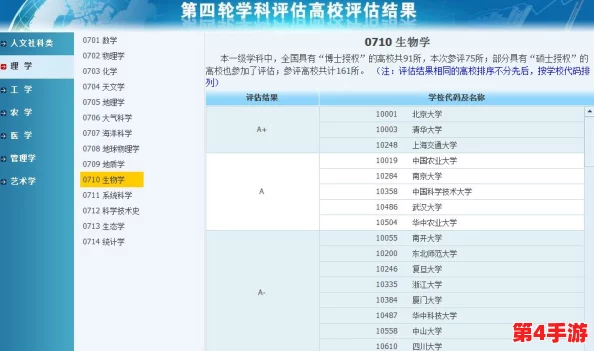 深入探讨gy2024钙在生物合成中的重要角色与应用前景 深入探讨gy2024钙在生物合成中的重要角色与应用前景