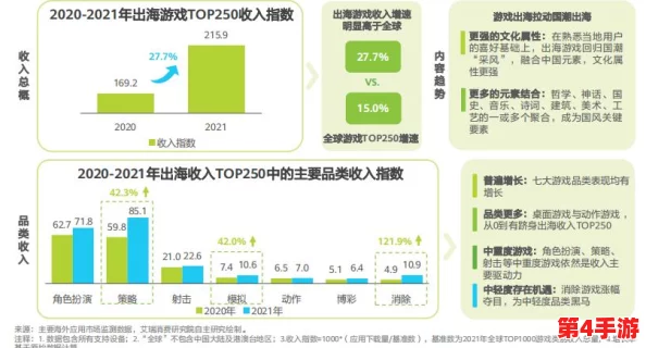 海角社区国产精伦：探讨这一品牌在本地市场的影响力与消费者认知，及其对社区文化的潜在贡献