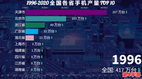 抖阴五周年:从快速崛起到稳定发展的辉煌历程 抖阴五周年:从快速崛起到稳定发展的辉煌历程