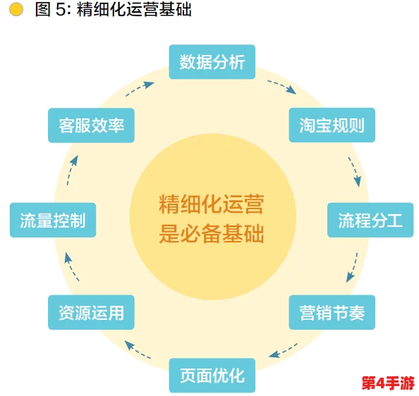 创新三角洲地区特色动植物产品线上营销与实体融合销售策略探索 创新三角洲地区特色动植物产品线上营销与实体融合销售策略探索