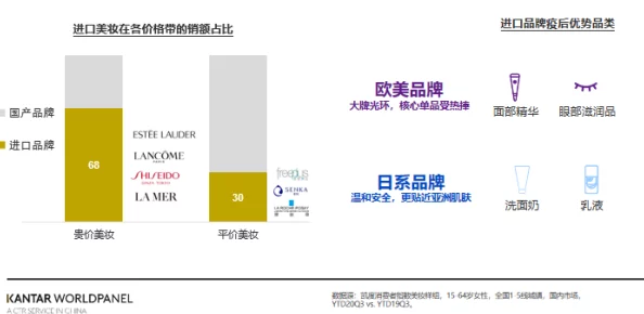 重塑未来沟通:时空猎人聊天系统优势剖析与前沿发展趋势探索 重塑未来沟通:时空猎人聊天系统优势剖析与前沿发展趋势探索
