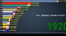 重塑未来沟通:时空猎人聊天系统优势剖析与前沿发展趋势探索 重塑未来沟通:时空猎人聊天系统优势剖析与前沿发展趋势探索