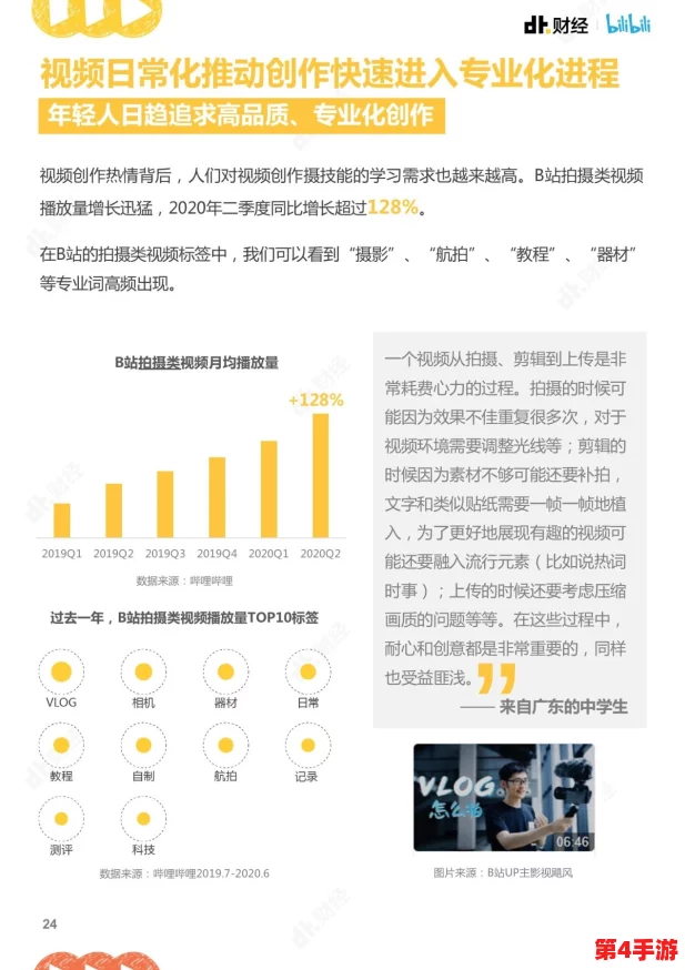 2024汤姆视频的最新网名解析与趋势分析：让你紧跟潮流的独特选择