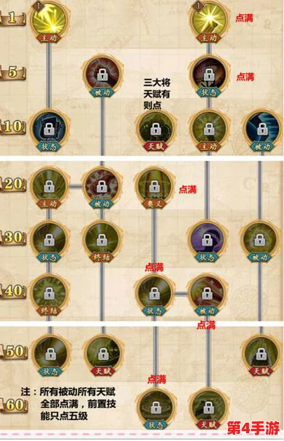 《航海王：燃烧意志》平民玩家必看！高效黄猿阵容搭配策略，轻松打造性价比之王阵型