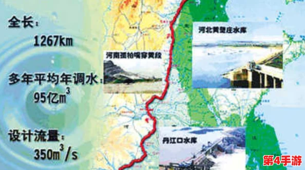 生命线2：策略驾驭，游戏高手进阶指南——轻松解锁全关卡的智慧之旅