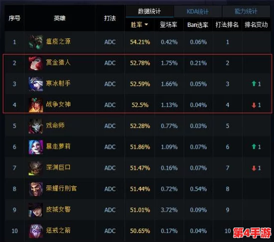 adc年龄确认欢迎大驾光临热门蓝光,用户评价:十分满意,画质清晰,体验极佳,强烈推荐! adc年龄确认欢迎大驾光临热门蓝光,用户评价:十分满意,画质清晰,体验极佳,强烈推荐!