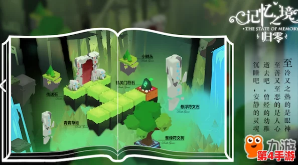 探秘2024年必玩经典小镇题材游戏:重拾记忆中的温馨与奇遇,精选热门'某某小镇'系列盘点 探秘2024年必玩经典小镇题材游戏:重拾记忆中的温馨与奇遇,精选热门'某某小镇'系列盘点