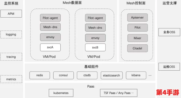 日本windowsserver免费版:网友热议其性能与安全性,是否真如宣传所言值得尝试? 日本windowsserver免费版:网友热议其性能与安全性,是否真如宣传所言值得尝试?