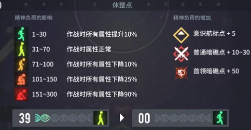 《白荆回廊》战术新纪元：深度剖析精准控分烙痕的实战效果与策略应用