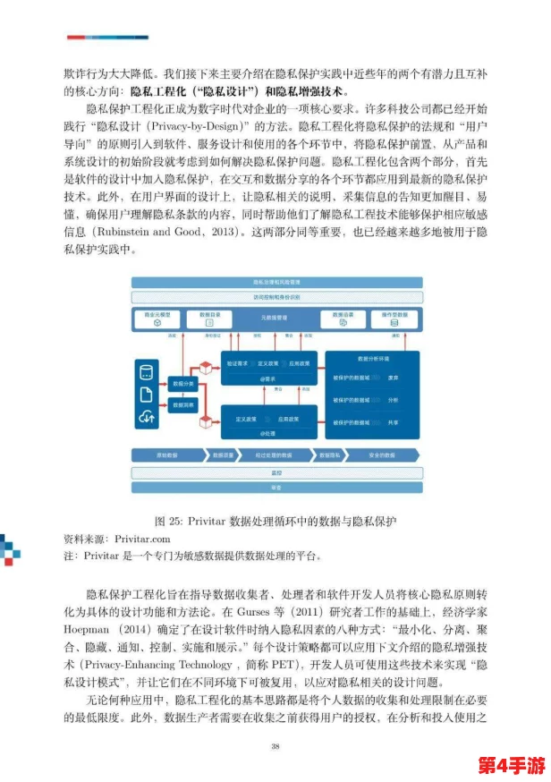 对“逼软件”的深刻理解:在数字时代,如何识别和应对那些强制用户使用的应用程序与工具 对“逼软件”的深刻理解:在数字时代,如何识别和应对那些强制用户使用的应用程序与工具