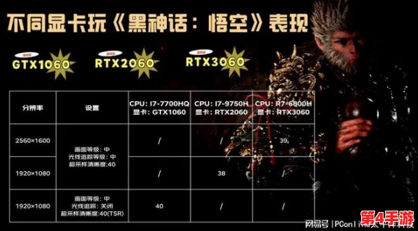《黑神话：悟空》无量蝠机制未触发难题详解与潜在探索路径探讨