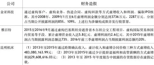 分析缅甸3分19秒拿刀割人脑袋事件的深层次心理动因及社会影响 分析缅甸3分19秒拿刀割人脑袋事件的深层次心理动因及社会影响
