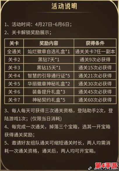 娜娜的生日轮换会游戏攻略:如何在游戏中获得更多奖励? 娜娜的生日轮换会游戏攻略:如何在游戏中获得更多奖励?