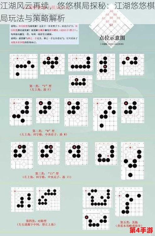探秘江湖悠悠:精妙棋局玩法机制全攻略,策略布局制胜秘籍大公开 探秘江湖悠悠:精妙棋局玩法机制全攻略,策略布局制胜秘籍大公开