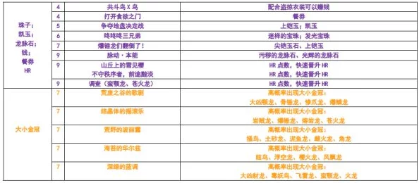 江湖少侠必备:全方位解锁隐藏食谱秘籍与高效获取策略总览 江湖少侠必备:全方位解锁隐藏食谱秘籍与高效获取策略总览