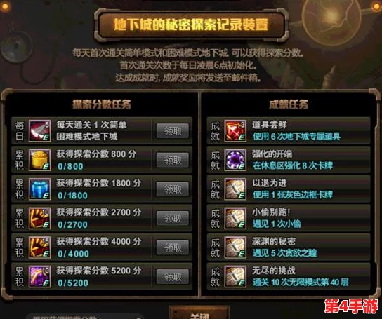 《文明VI》:探索极限挑战,揭秘征服者模式下最严苛的生存考验! 《文明VI》:探索极限挑战,揭秘征服者模式下最严苛的生存考验!