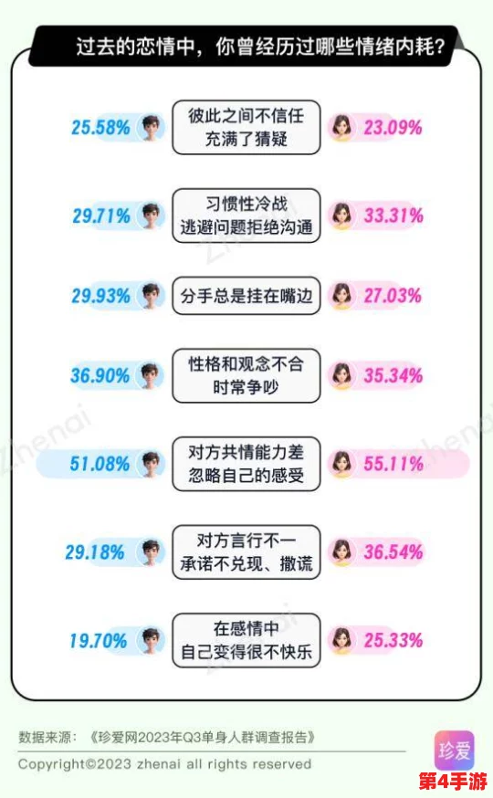 深入探讨爱情岛网站背后的社交现象与情感影响
