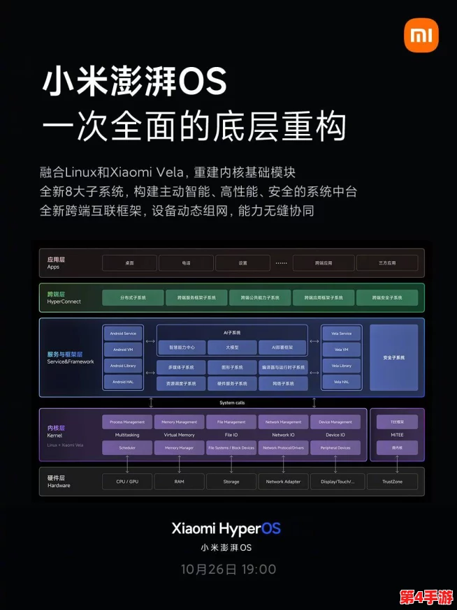 对x7x7x7任意噪入口的深度解析，澎湃号为您带来全新视角与思考，助力理解其背后的意义与影响