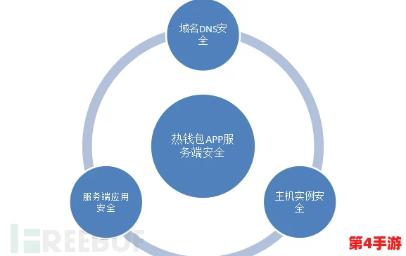yw193.coc.域名查询:全面评估其可靠性与潜在价值的深度分析 yw193.coc.域名查询:全面评估其可靠性与潜在价值的深度分析