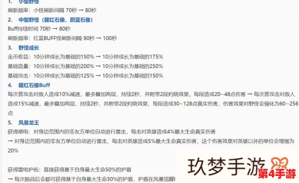 王者荣耀策略进阶:精挑细选御魂搭配,助你征战峡谷更胜一筹 王者荣耀策略进阶:精挑细选御魂搭配,助你征战峡谷更胜一筹