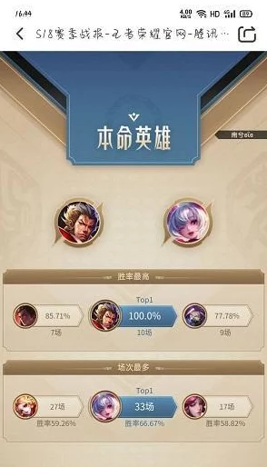 王者荣耀策略进阶:精挑细选御魂搭配,助你征战峡谷更胜一筹 王者荣耀策略进阶:精挑细选御魂搭配,助你征战峡谷更胜一筹