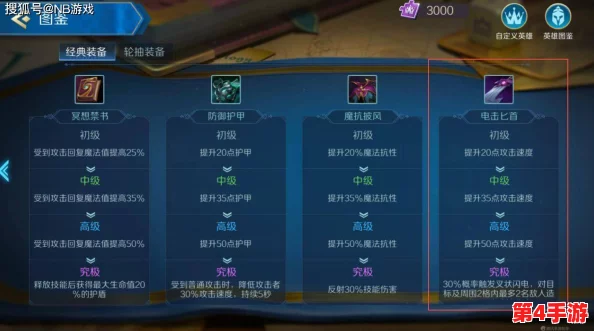 时之歌：全方位英雄成长策略，解锁高效升级秘籍与技巧指南